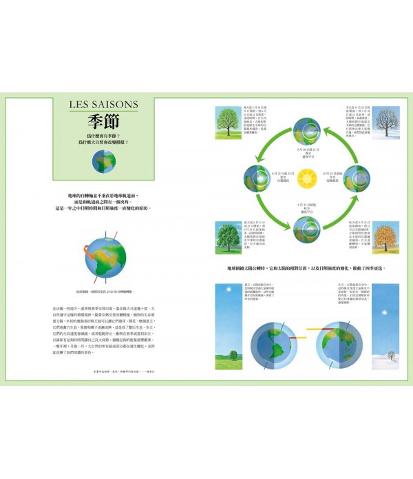 大自然：一天．一年．一條河